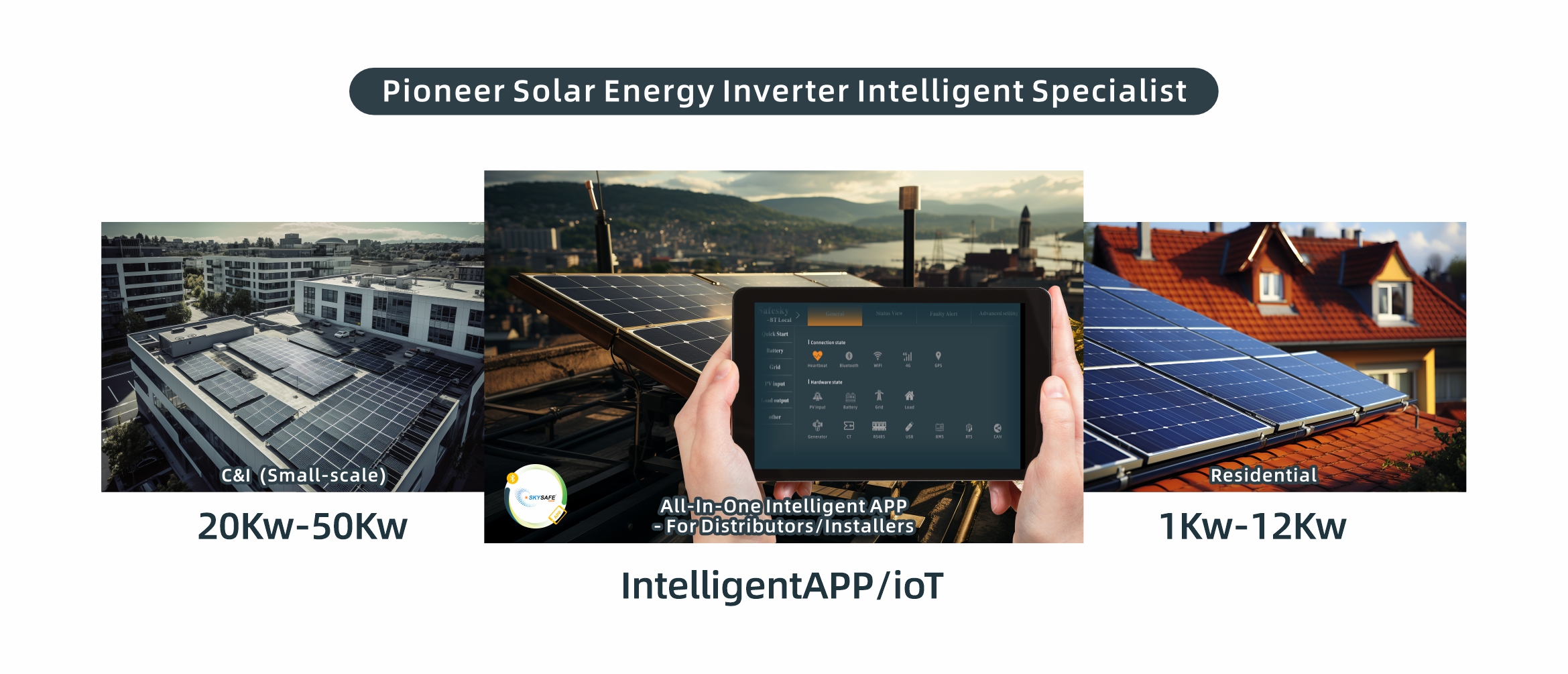 Safesky Ai inveter range 1-50kw